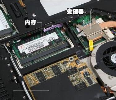 笔记本电脑怎么换显卡 电脑换显卡方法介绍