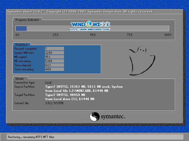 win7 32位系统ghost雨林木风安装教程