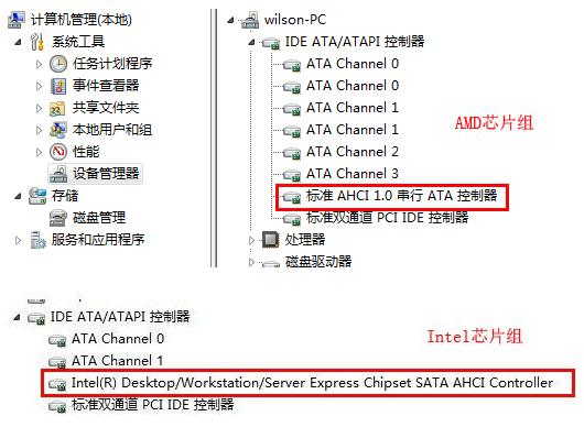 as ssd benchmark,小编教你as ssd benchmark