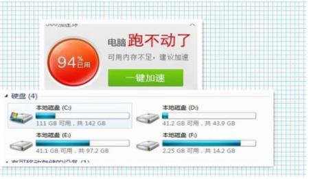 电脑反应慢是什么原因?轻松帮你恢复!
