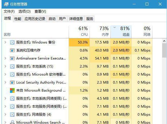 怎么打开任务管理器 任务管理器打开方法