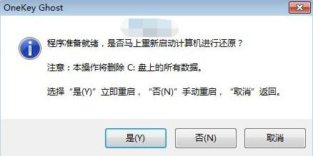 虚拟光驱安装雨林木风windows 7旗舰版32安装教程