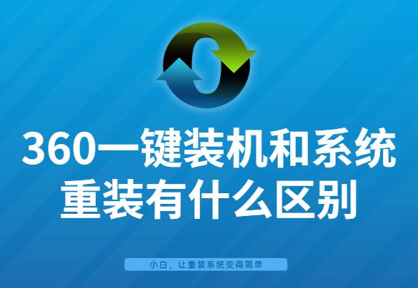 详细讲解360一键装机和系统重装有什么区别