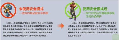 dnf安全模式多久会自动消除,小编教你dnf怎么解除安全模式