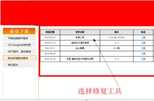台电u盘修复工具,小编教你台电u盘修复工具怎么使用