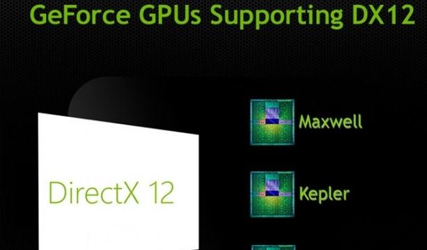 directx12,小编教你directx12