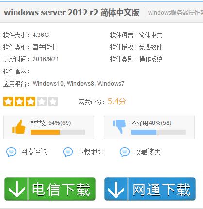 Windows Server 2012,小编教你Windows Server 2012 r2