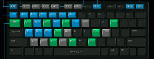 Windows快捷键F1~F12的作用