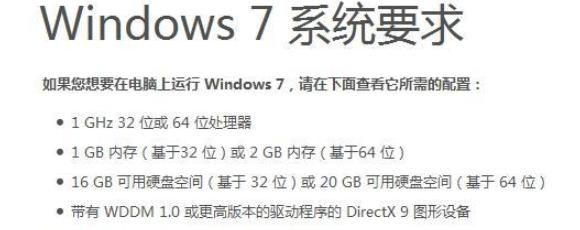 win7系统重装后卡怎么回事 怎么解决