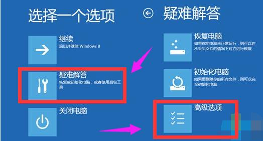 开机进不了bios,小编教你怎么解决win8开机进不了bios