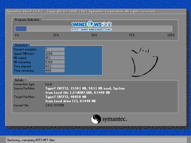 详细介绍win7系统雨林木风系统安装教程