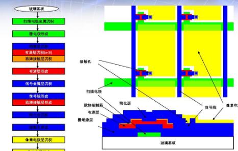 笔记本屏幕花屏,小编教你笔记本屏幕花屏怎么解决