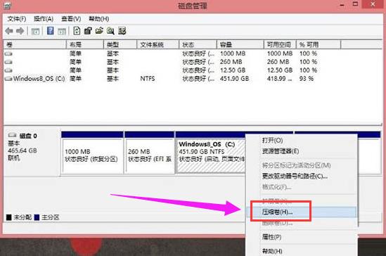 win8硬盘分区,小编教你win8硬盘怎么分区