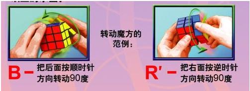 魔方还原公式,小编教你怎么玩转魔方