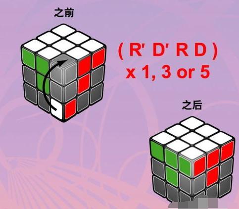 魔方还原公式,小编教你怎么玩转魔方
