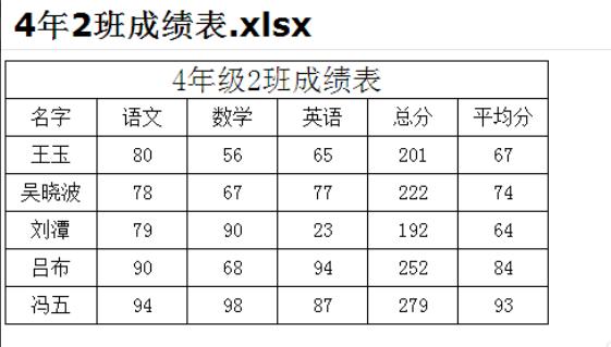 细说xls文件用什么打开