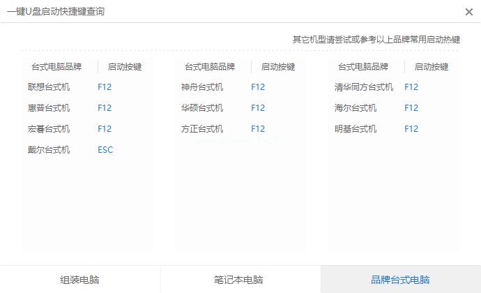 小编教你u盘安装ghost win7系统