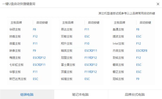 小编教你u盘安装ghost win7系统
