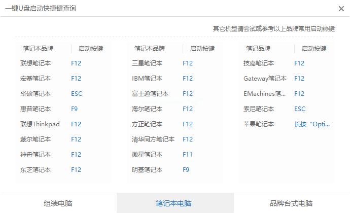 小编教你u盘安装ghost win7系统