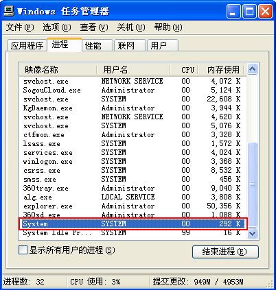 system是什么进程,小编教你system是什么进程