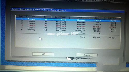win10系统下安装win8.1详解操作制作图解