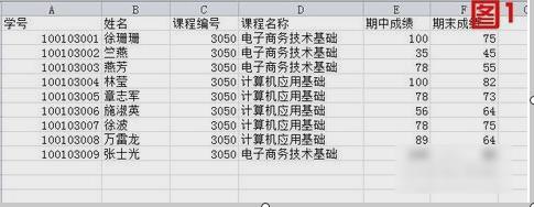Excel高级筛选,小编教你怎么用Excel高级筛选