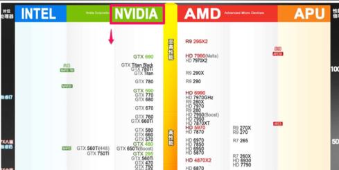 NVIDIA,小编教你nvidia显卡驱动