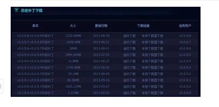 lol更新失败,小编教你lol英雄联盟更新失败怎么办