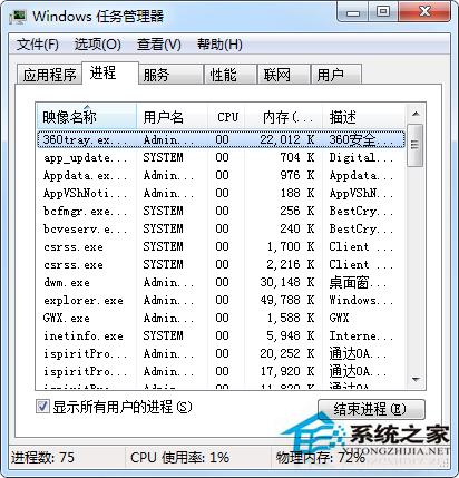 Win7系统中360Tray.exe进程及其常见问题分析