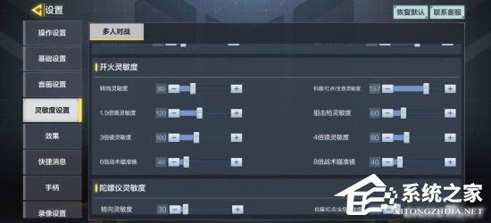 使命召唤手游灵敏度怎么设置才好?使命召唤手游新手灵敏度设置推荐
