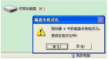 U盘一打开就提示让格式化怎么修复?