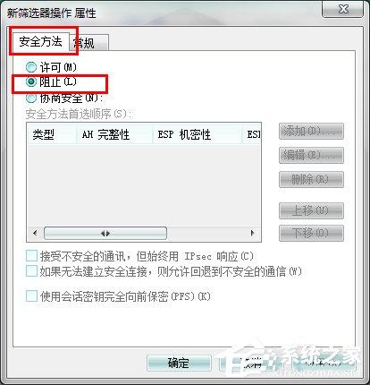 Win7系统怎么关闭危险端口?