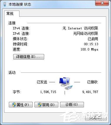 Win7本地连接IPV4无访问权限怎么解决？