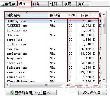 Win7系统中如何查看任务管理器进程是否安全？