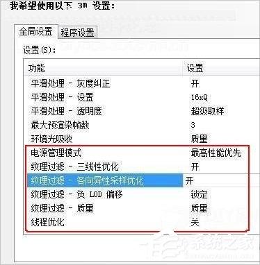 Win7系统Nvidia控制面板怎么设置？