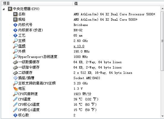 Nvidia控制面板怎么设置最好?