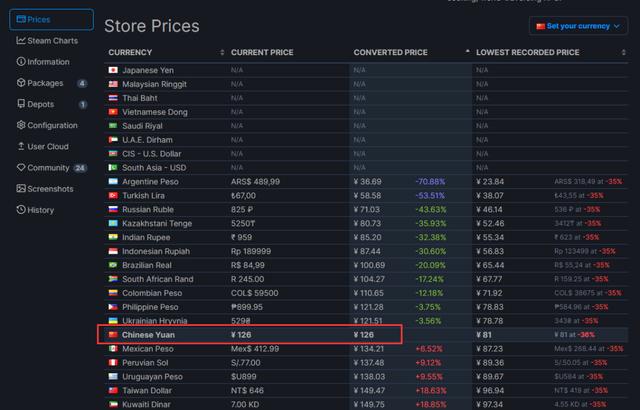 Steam锁区怎么破?Steam游戏锁国区怎么买?