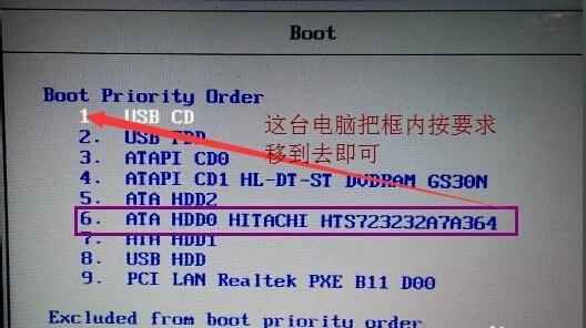 U盘重装系统之后电脑硬盘不能启动怎么办？