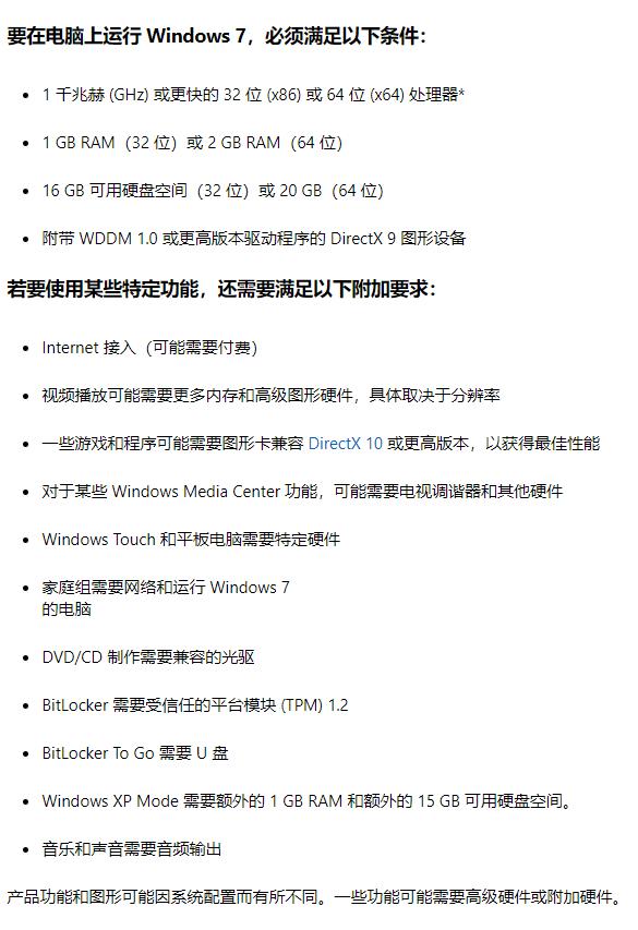 Win7系统要求电脑最低配置多少?