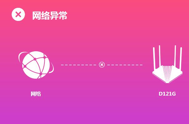 路由器宽带拨号上网连接不上怎么解决？