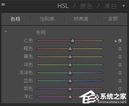 Lightroom教程 如何用Lightroom调出温暖色调