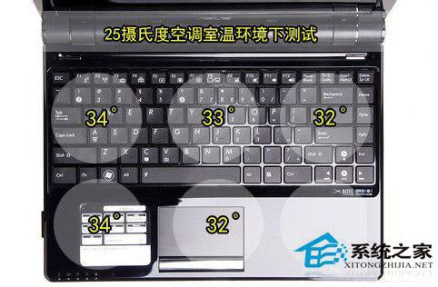 笔记本显卡能换吗?