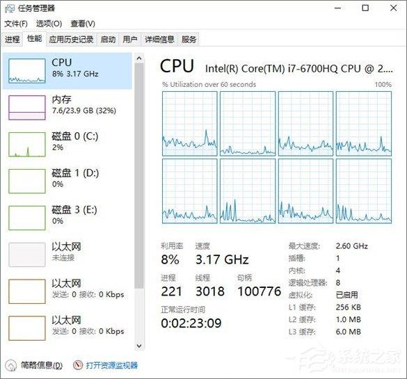 Win10创意者16215如何解决输入法/QQ占用资源过高问题？