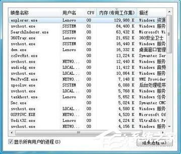 如何解决Win7任务管理器标题栏不见了的问题?