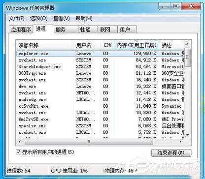 如何解决Win7任务管理器标题栏不见了的问题?