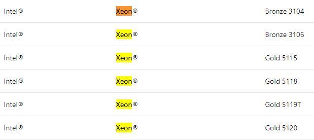 老至强能装Windows11吗?老至强能否装windows11详细介绍