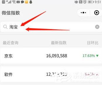 微信指数怎么看？微信指数查看方法介绍