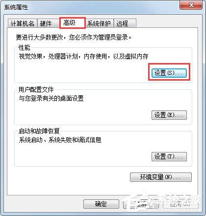 Win7任务栏缩略图预览变成列表预览怎么解决？