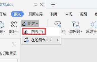 Word如何插入折线图？word插入折线图的方法技巧