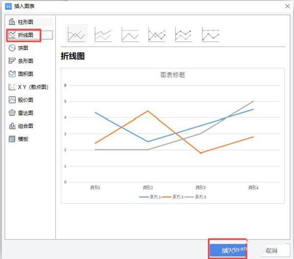 Word如何插入折线图？word插入折线图的方法技巧